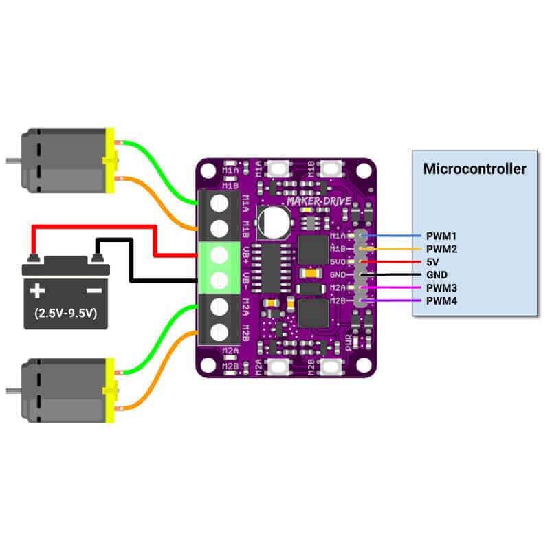 MakerHQ R//C to Dual H-Bridge Motor Controller